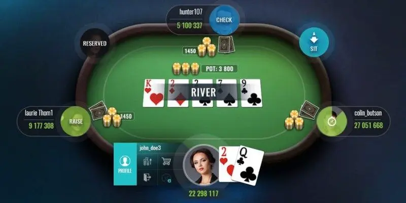 Các vòng cược trong trò chơi poker online